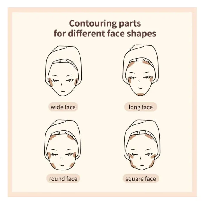 2 Shade Multifunction Contour Palette