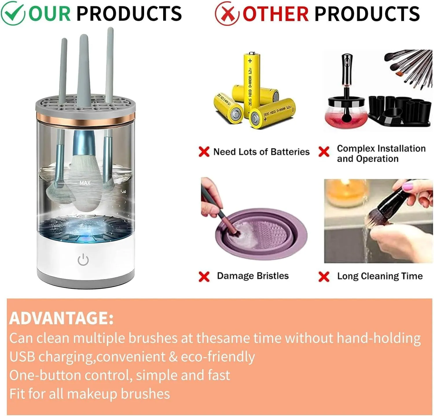 Electric Makeup Brushes Cleaner,Portable USB Reusable Cosmetic Brush Cleaner Machine,Make Up Brush Cleaning Tool to Wash Dry All Size Makeup Brush,Great Gift for Women, Girlfriend,Valentine's Day