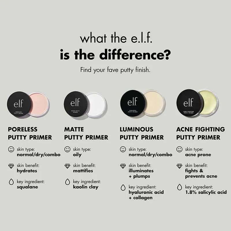 e.l.f. Poreless Putty Primer