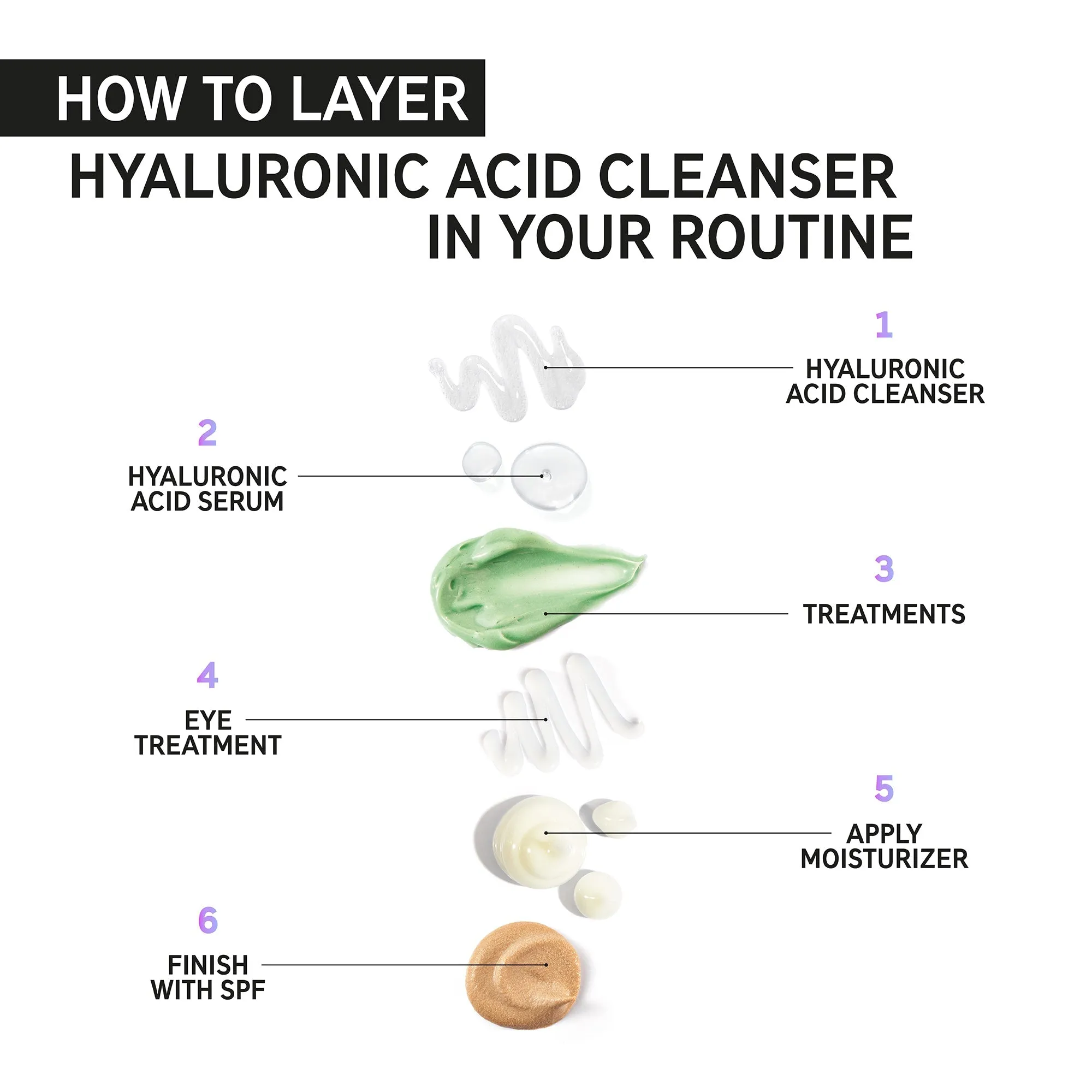 FREE Hyaluronic Acid Cleanser