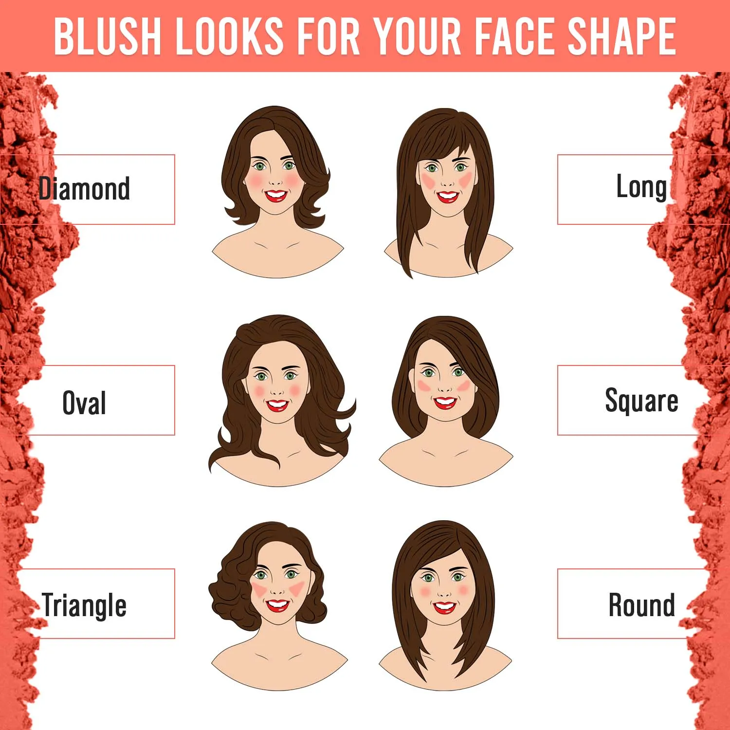 NY Bae Sunset Skyline Blush - Coral Sunset 06 (5 g) | Coral | Matte Finish | Rich Colour | Blendable | Multipurpose | Travel Friendly