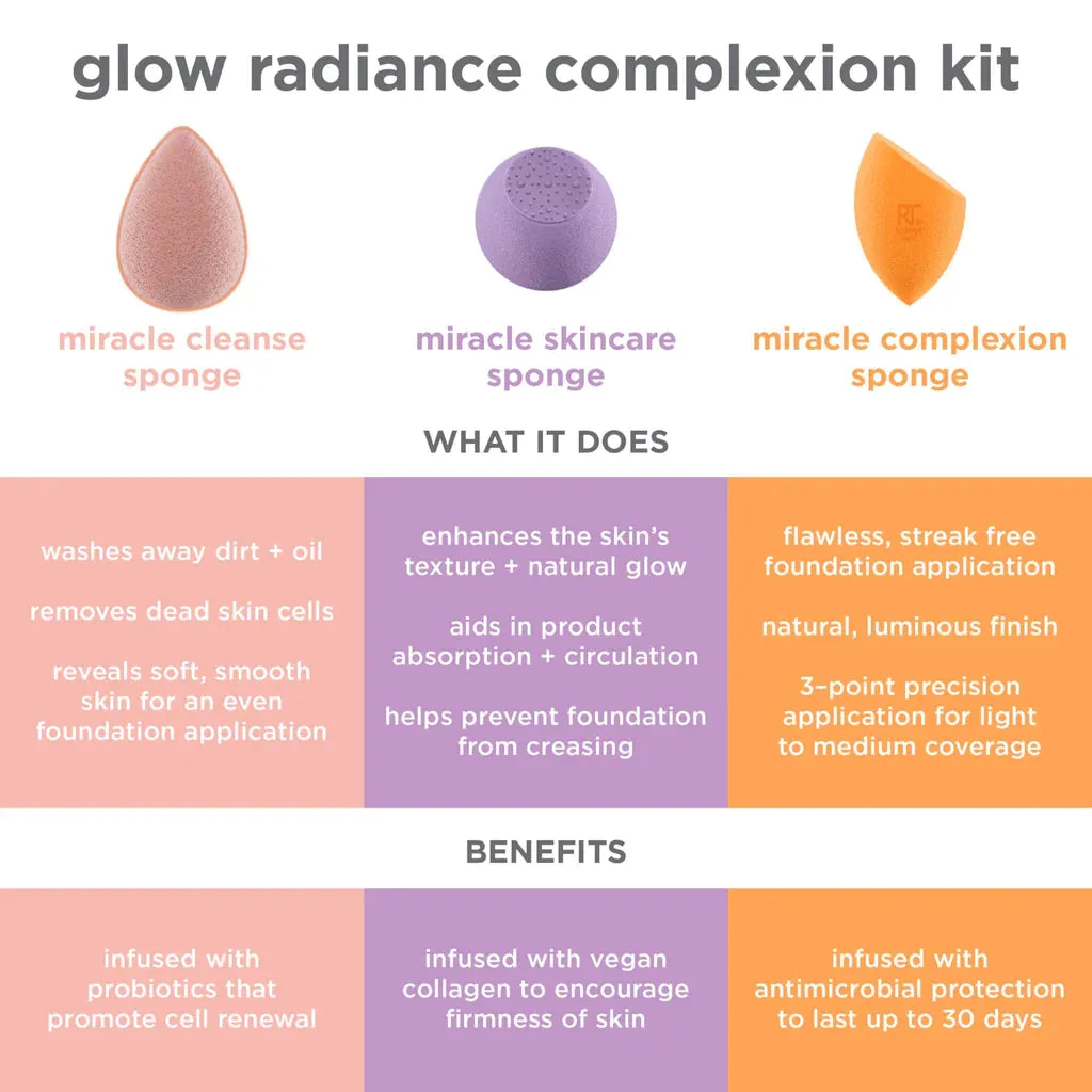 Real techniques glow radiance complexion kit
